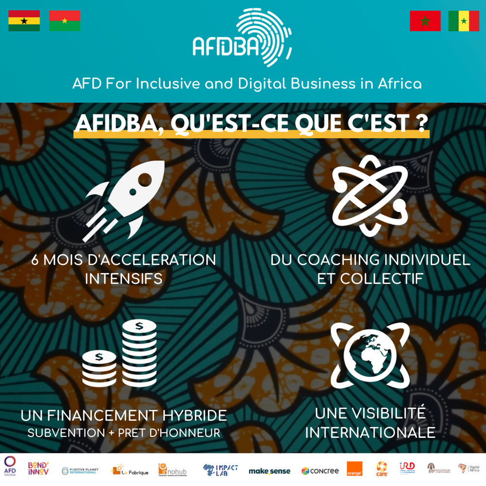 CARE fait partie du programme AFIDBA