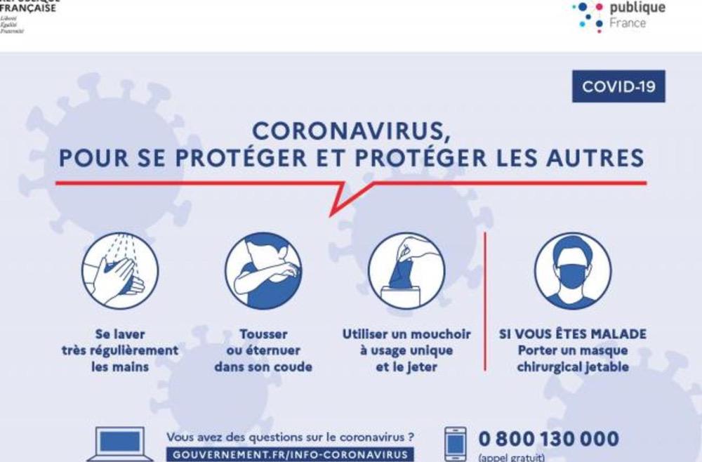 L'association CARE lutte contre le coronavirus