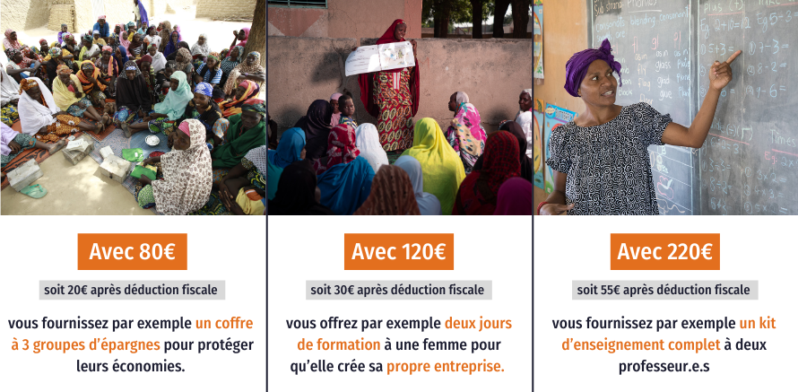 tableau d'équivalences de dons CARE France